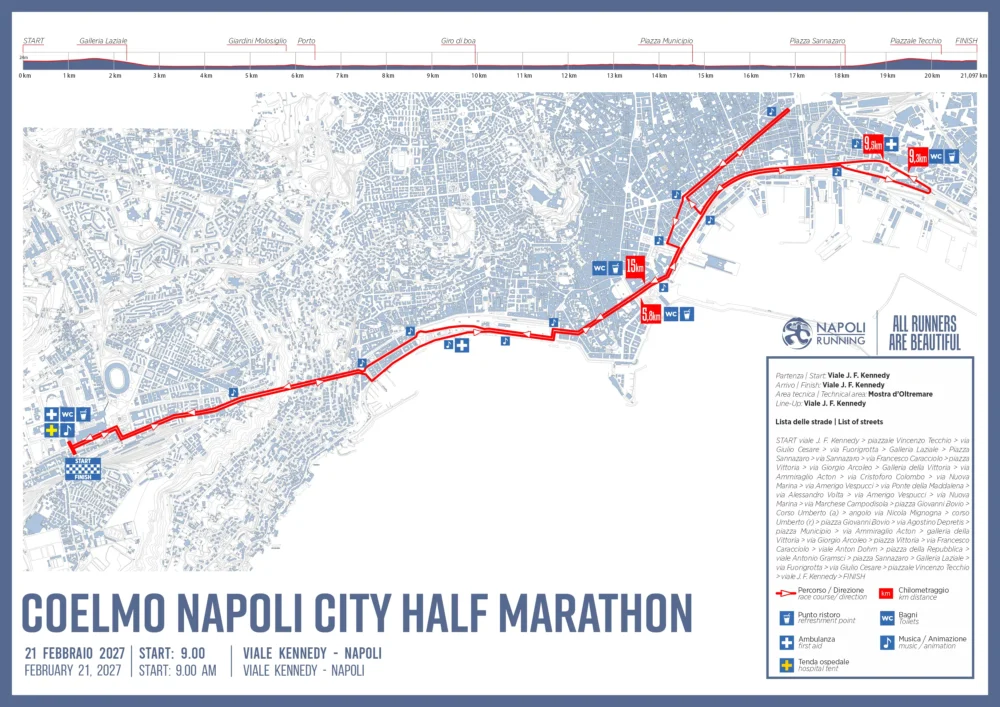 Mappa ufficiale Napoli City Half Marathon 2027